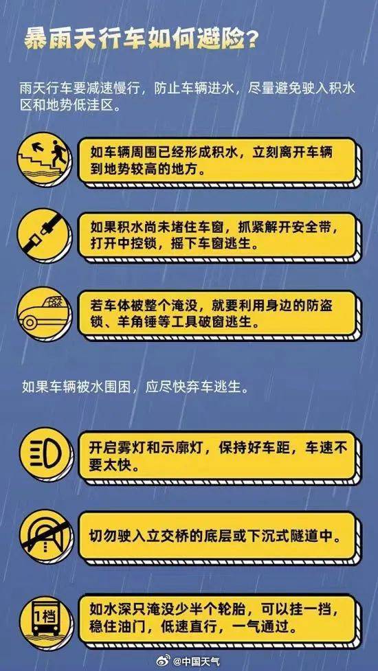 正网皇冠信用網_大雨→暴雨→大暴雨！四川发布暴雨蓝色预警正网皇冠信用網，这些地方注意→