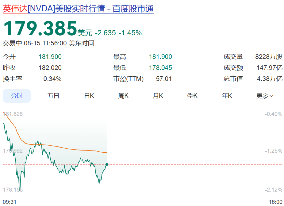 皇冠信用会员账号注册
_深夜大跌！特朗普突然宣布：下周将加关税皇冠信用会员账号注册
，最高或达300%